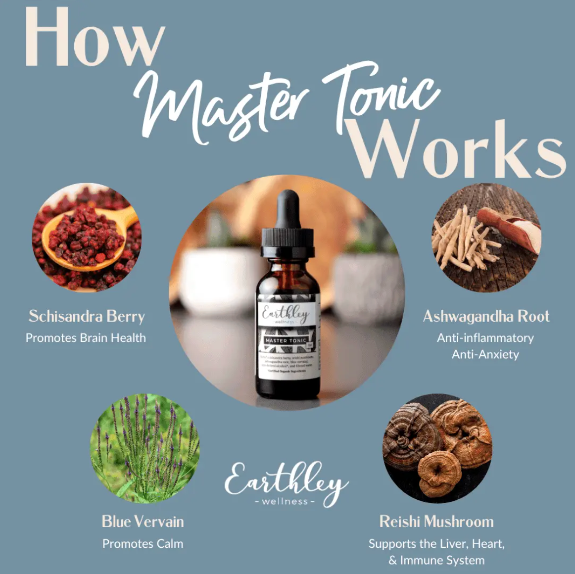 Earthley Master Tonic