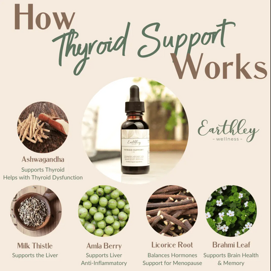 Earthley Thyroid Support