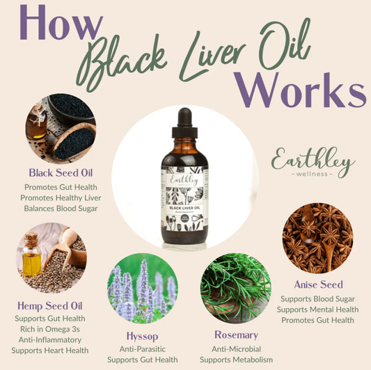 Earthley Black Liver Oil