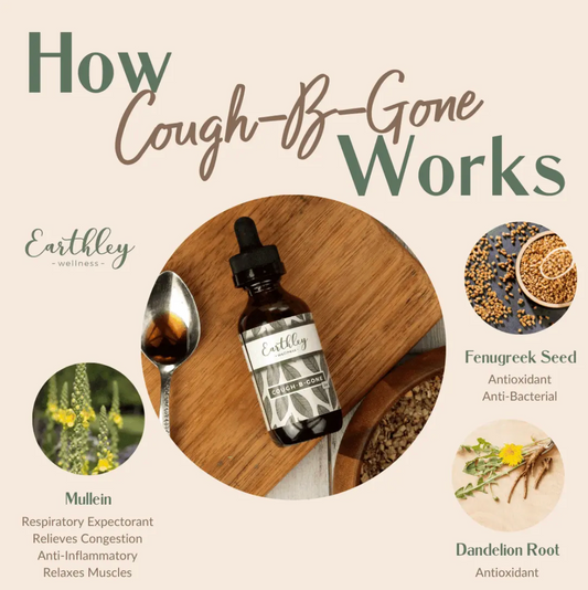 Earthley Cough B Gone