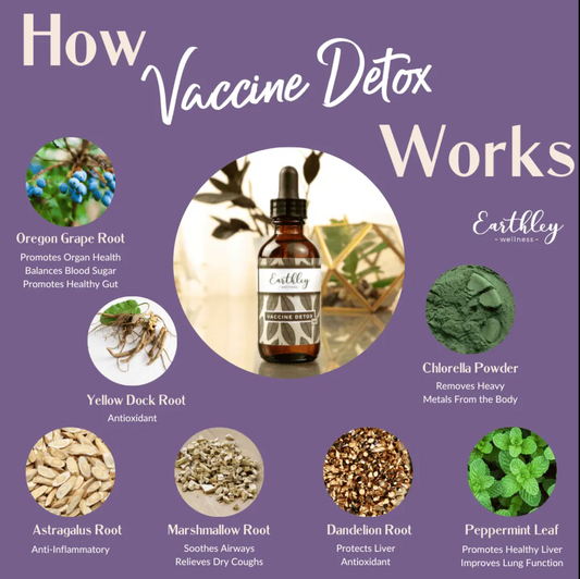 Earthley Detox Defense