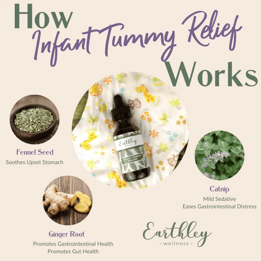 Earthley Infant Tummy Relief
